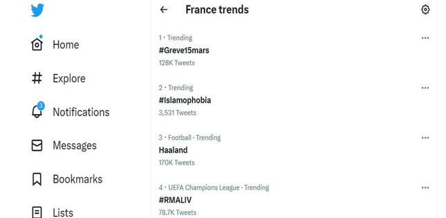 İslamofobiya həştəqi “Twitter”in Fransa trendinə düşüb